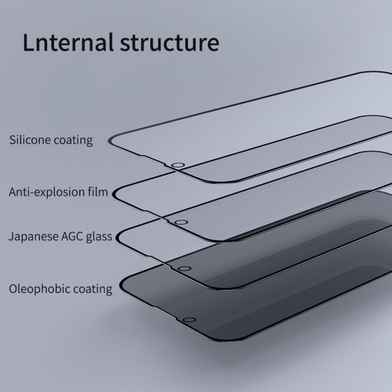 iPhone 12 / 12 Pro Gardian Темперирано стъкло Nillkin