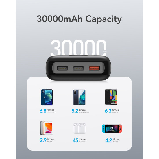 Външна батерия VEGER 30000 mAh PD QC3.0 3A 20W L30 (W3008PD)